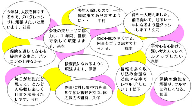 今年の抱負